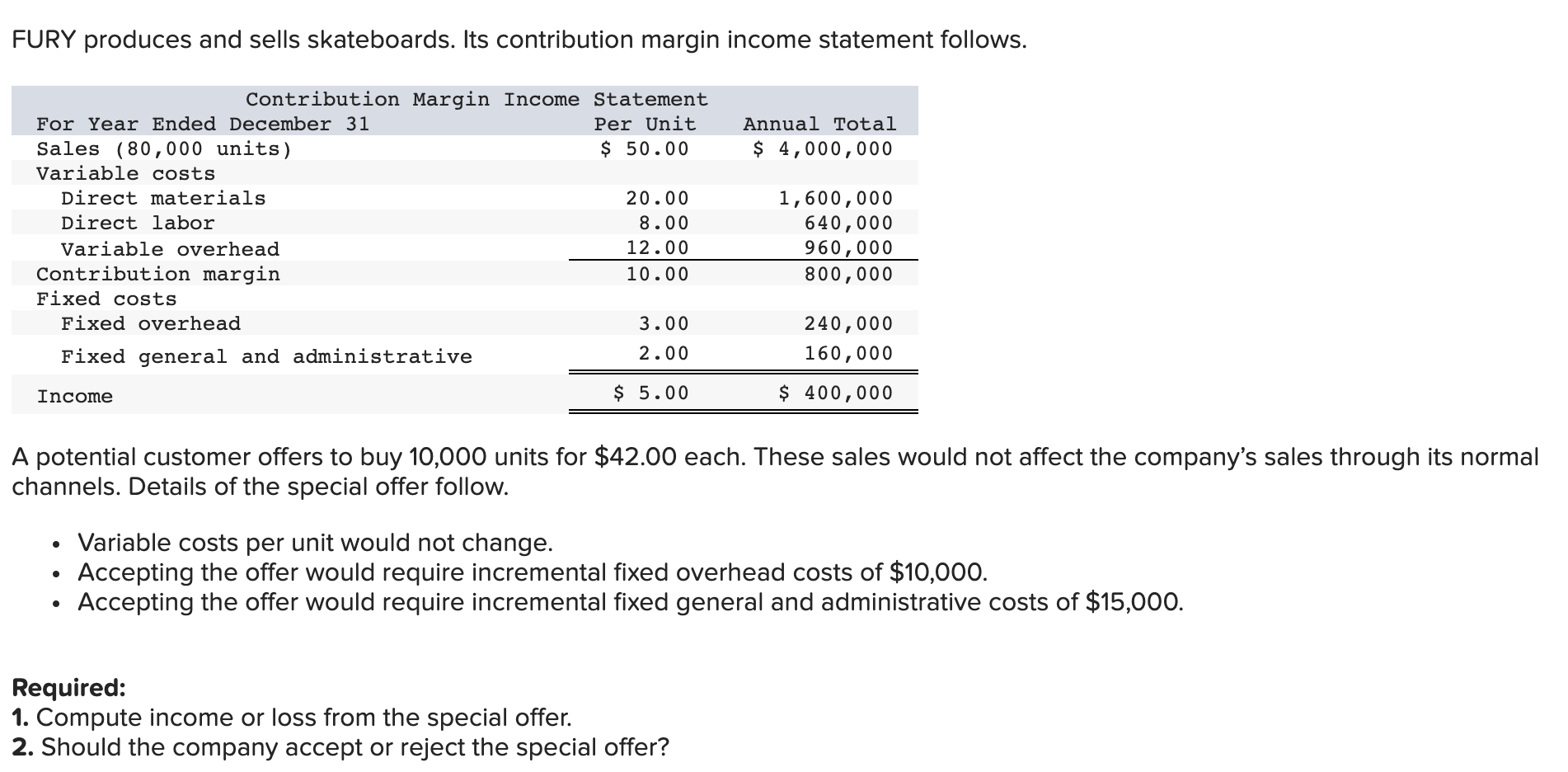 Does Product Cost Includes Fixed Overhead