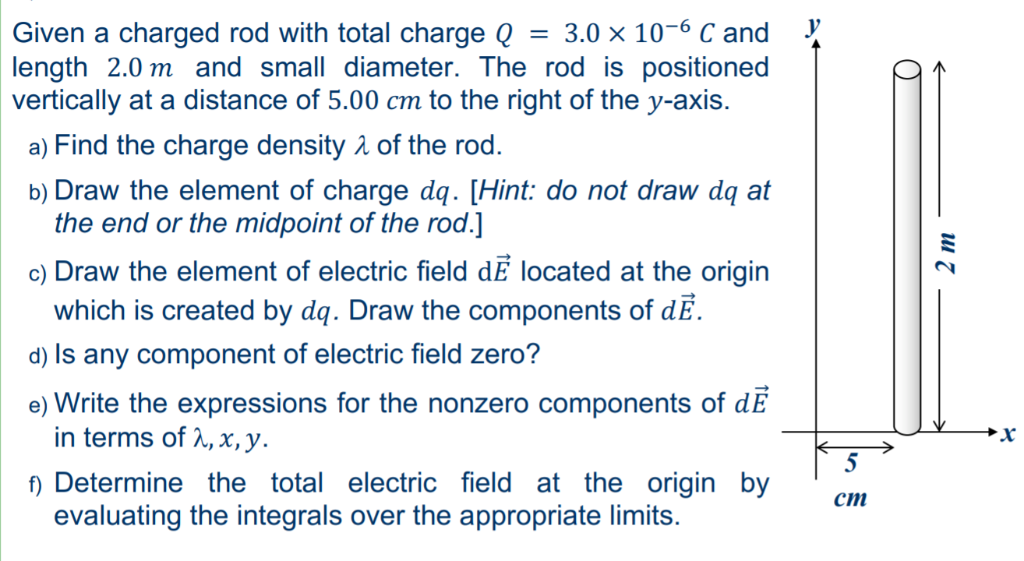 Solved Given a charged rod with total charge Q 3.0 x 106