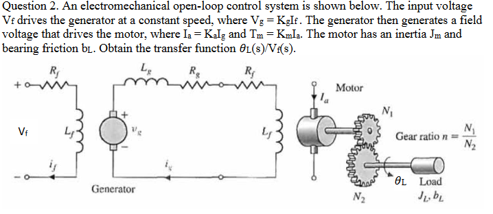 Solved Question 2. An electromechanical open-loop control | Chegg.com