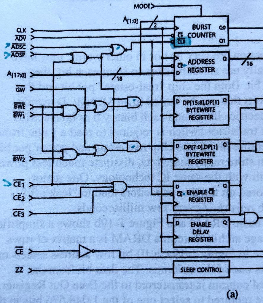 Solved 12. Figure 1-17a shows the block diagram for a | Chegg.com