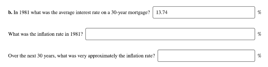 Solved Inflation and the Quantity Theory of Money- Ask FRED | Chegg.com