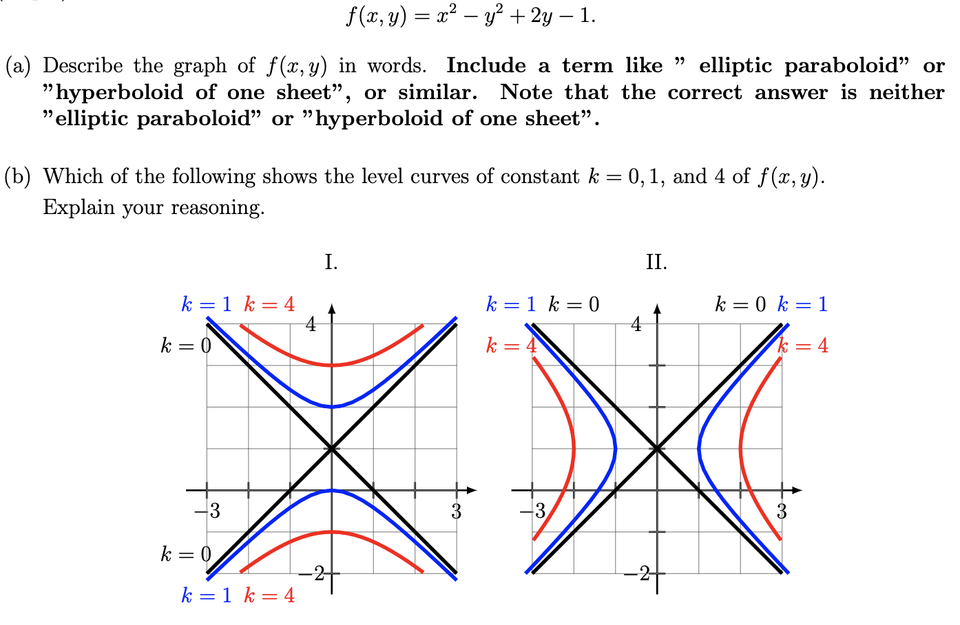 Solved Let F X Y X 2 Y 2 2y 1 A Describe The Chegg Com