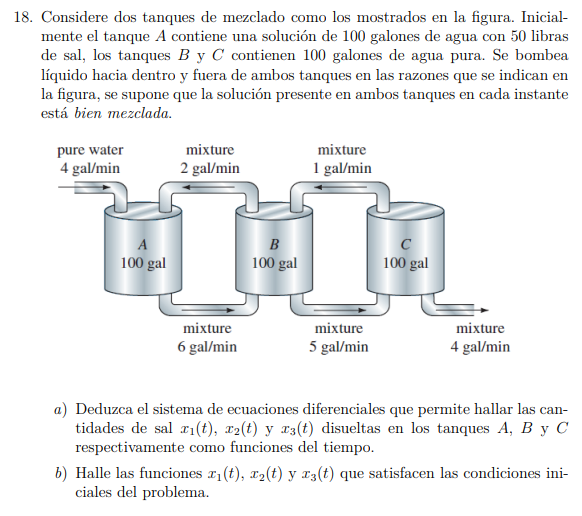 8. Considere dos tanques de mezclado como los mostrados en la figura. Inicialmente el tanque \( A \) contiene una solución de