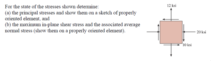 Solved For the state of the stresses shown determine: (a) | Chegg.com