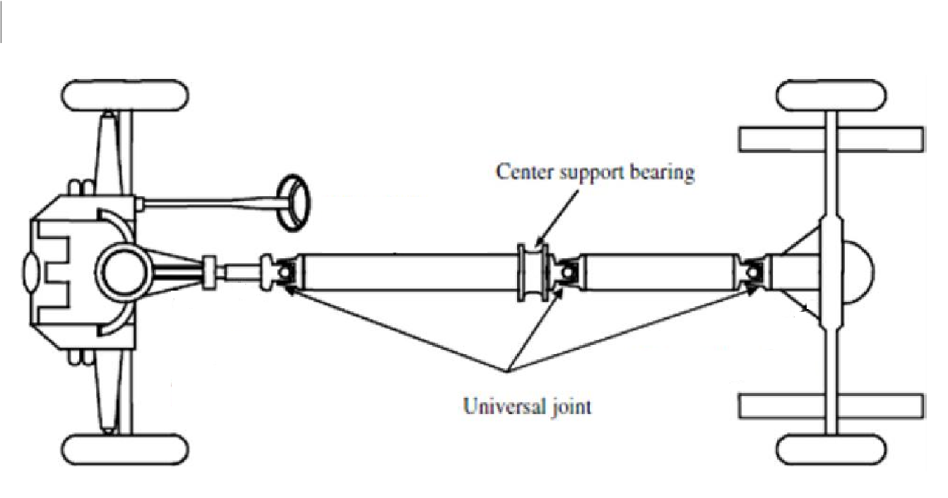 Center support bearing ਹੈ Universal joint Based on | Chegg.com