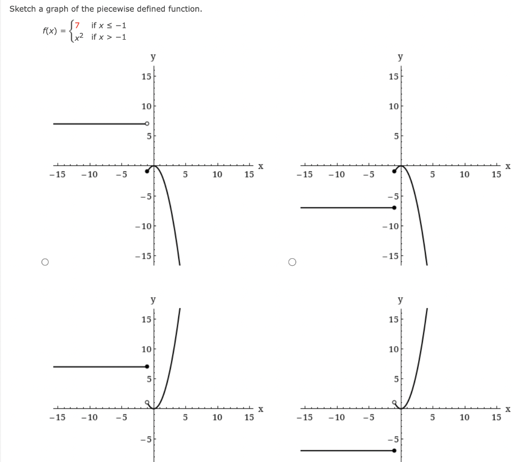 Solved Sketch a graph of the piecewise defined function. | Chegg.com