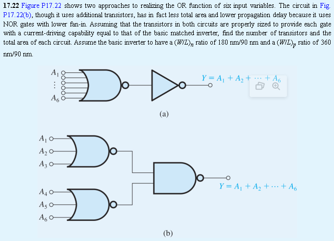 Solved 17.22 Figure P17.22 shows two approaches to realizing | Chegg.com
