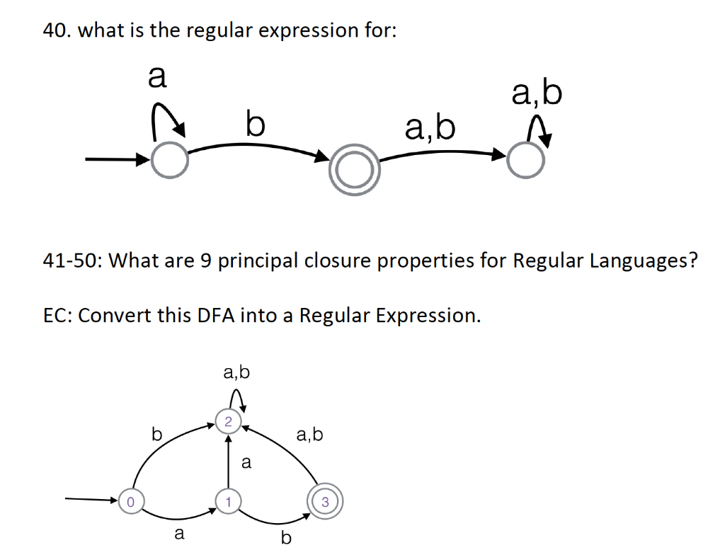 Solved 40. What Is The Regular Expression For: A A,b ܟܦܨ B | Chegg.com