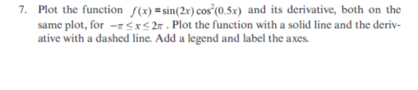 Solved 7. Plot the function (x) = sin(2x) cos(0.5x) and its | Chegg.com