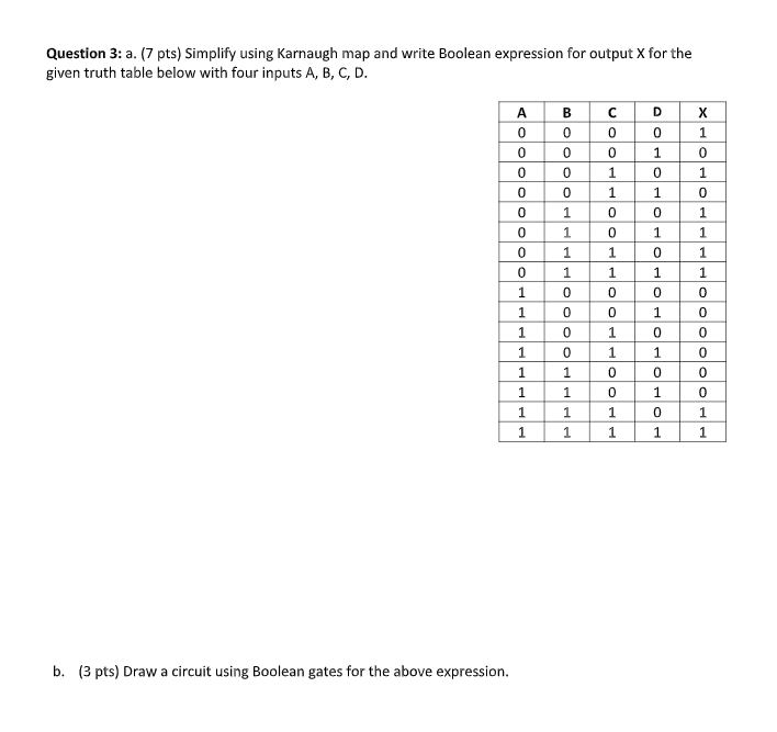 Solved Question 3:a. (7 pts) Simplify using Karnaugh map and | Chegg.com