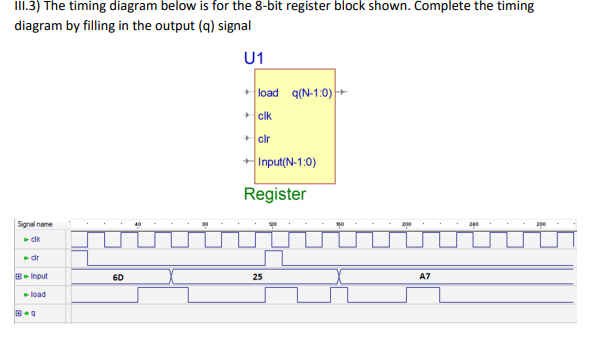 Solved III.1) A 50 MHz clock frequency mclk is provided to | Chegg.com
