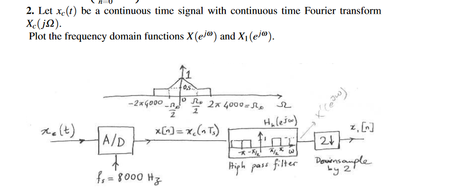 Solved 2. Let xe(t) be a continuous time signal with | Chegg.com