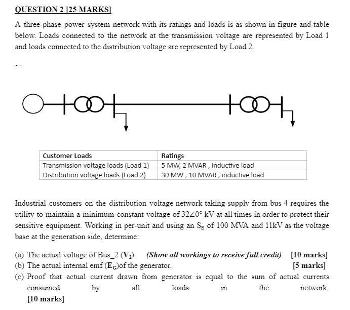 Question 2[25 Marks] A Three-phase Power System 