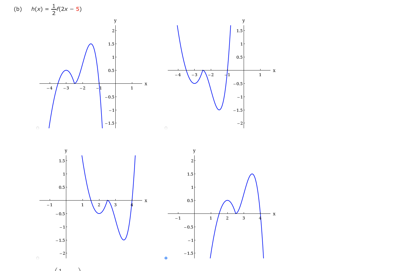 Solved The graph of a function y=f(x) is pictured with | Chegg.com