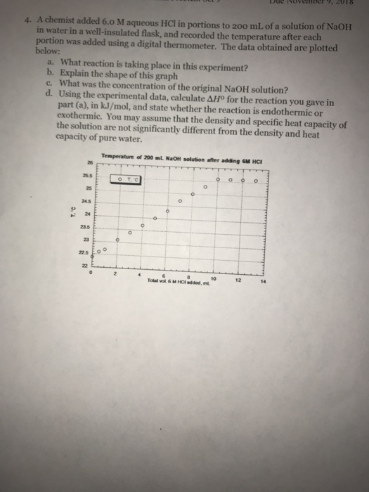 Solved 1. The solubility of carbon dioxide in water is of | Chegg.com