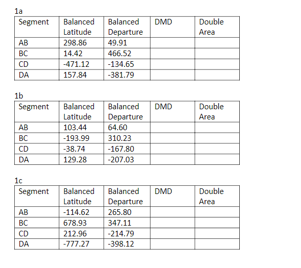 Solved Determine the area of each problem in acres.Note;1 | Chegg.com