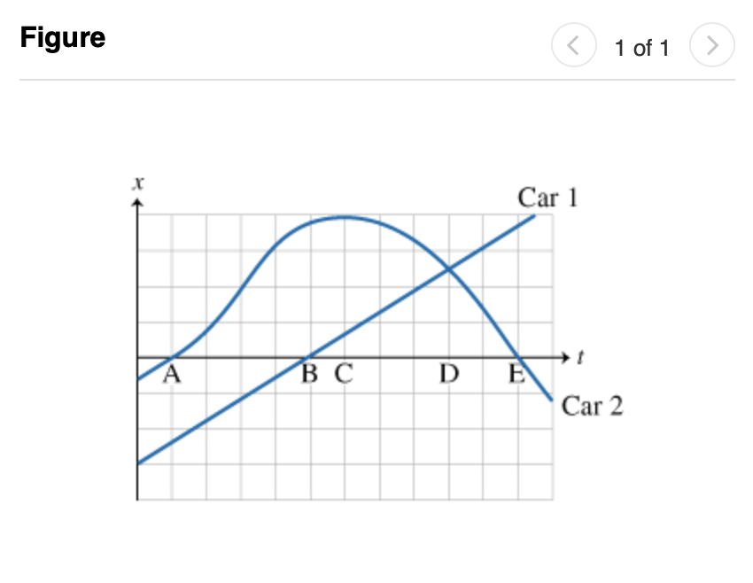 solved-figure-1-two-cars-travel-on-the-parallel-lanes-of-a-chegg