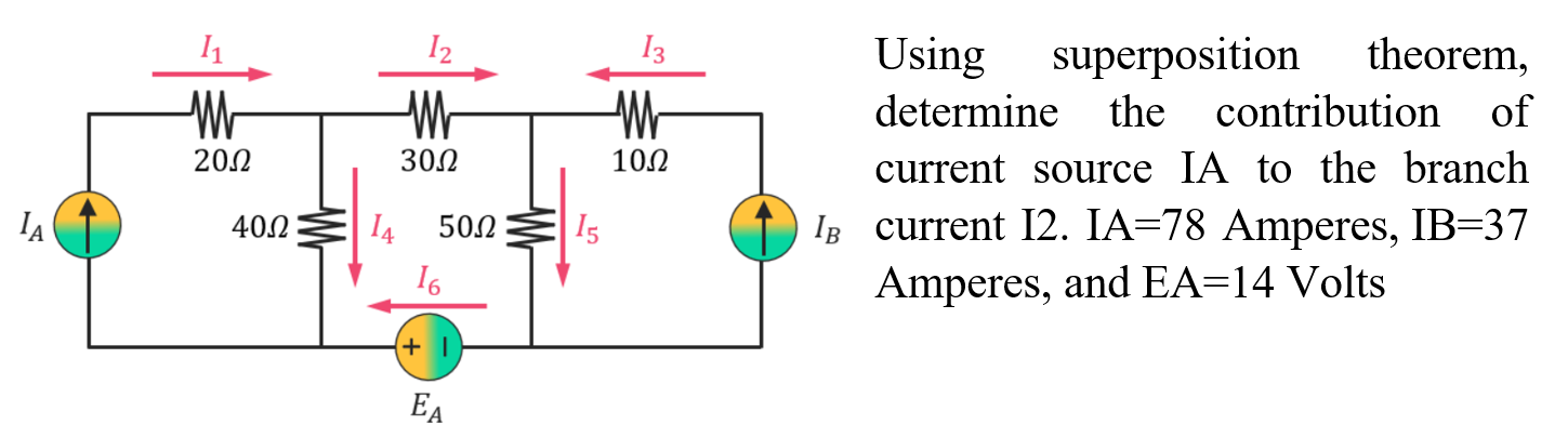 Solved 11 12 M 13 M 1012 20.12 30.12 Using superposition | Chegg.com