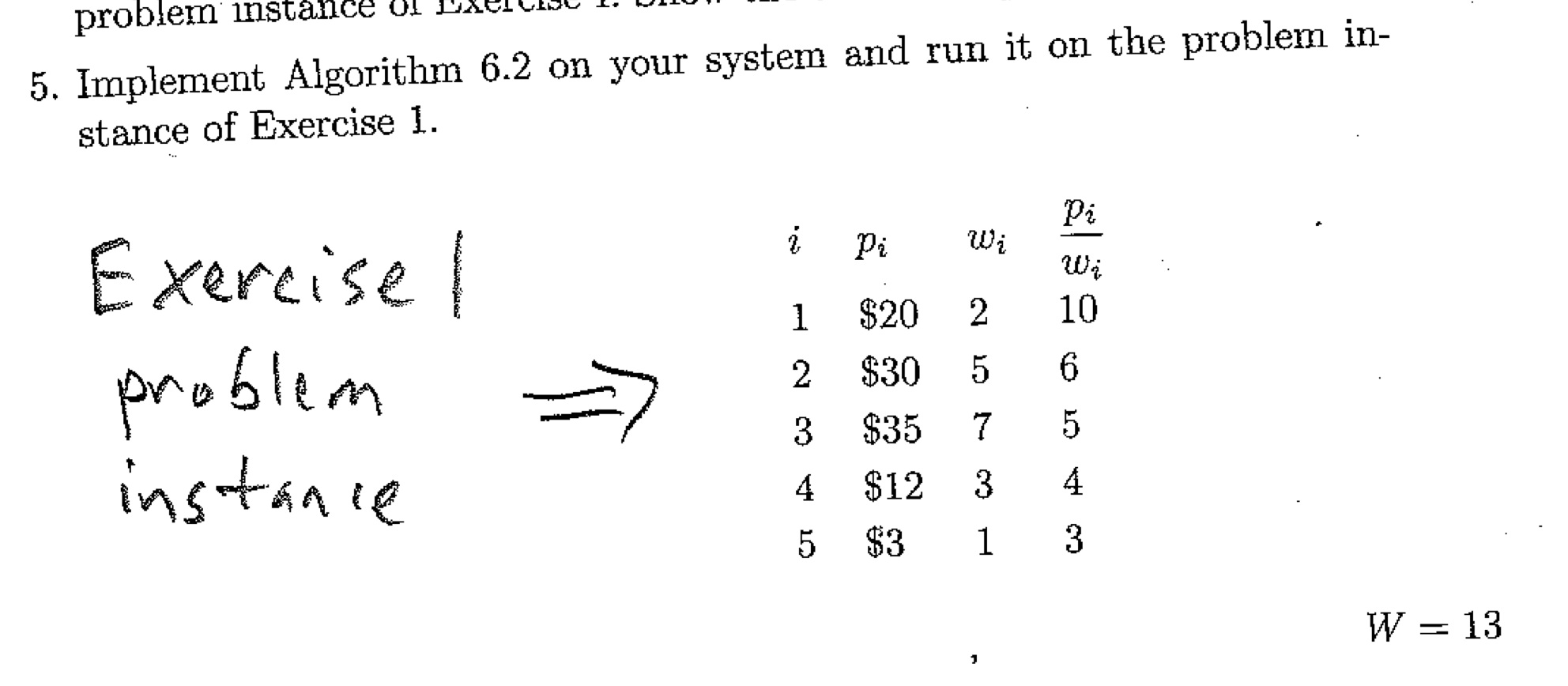 Solved problem instance UI 5. Implement Algorithm 6.2 on | Chegg.com