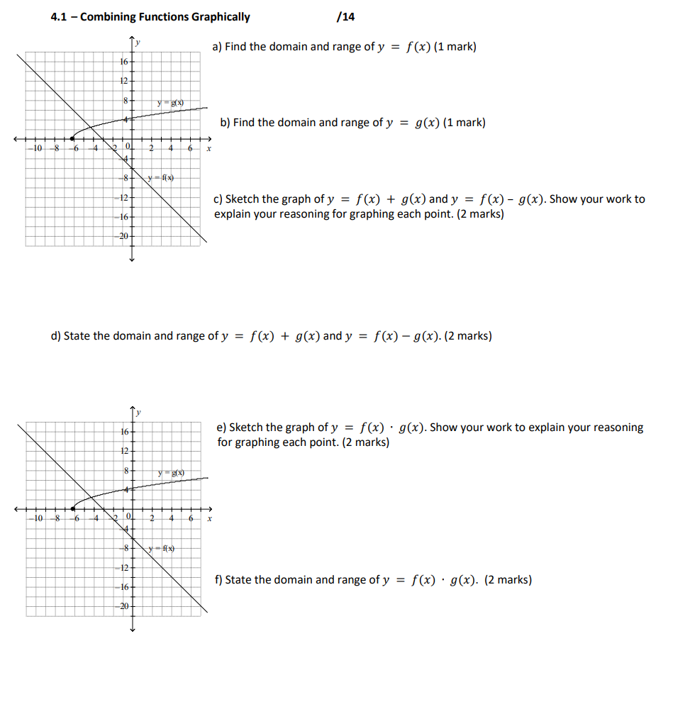 Solved 4.1 - Combining Functions Graphically /14 3) Find the | Chegg.com