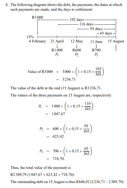 Solved The Following Diagram Shows The Debt, The Payments, | Chegg.com