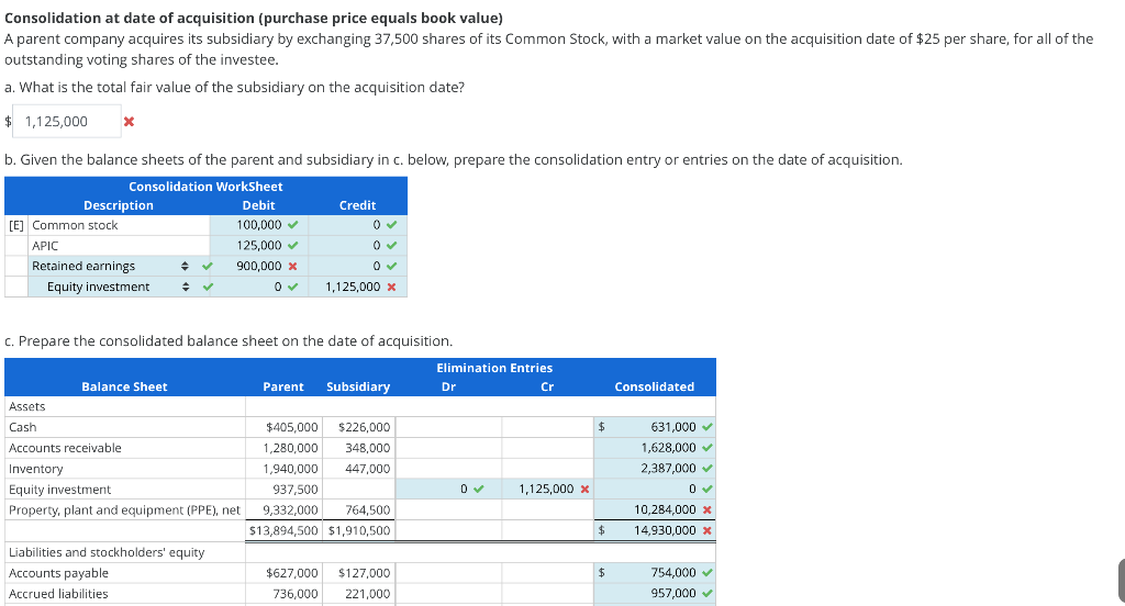 Solved Consolidation At Date Of Acquisition (purchase Price | Chegg.com