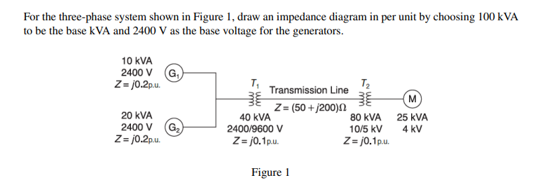 Solved For the three-phase system shown in Figure 1, draw an | Chegg.com