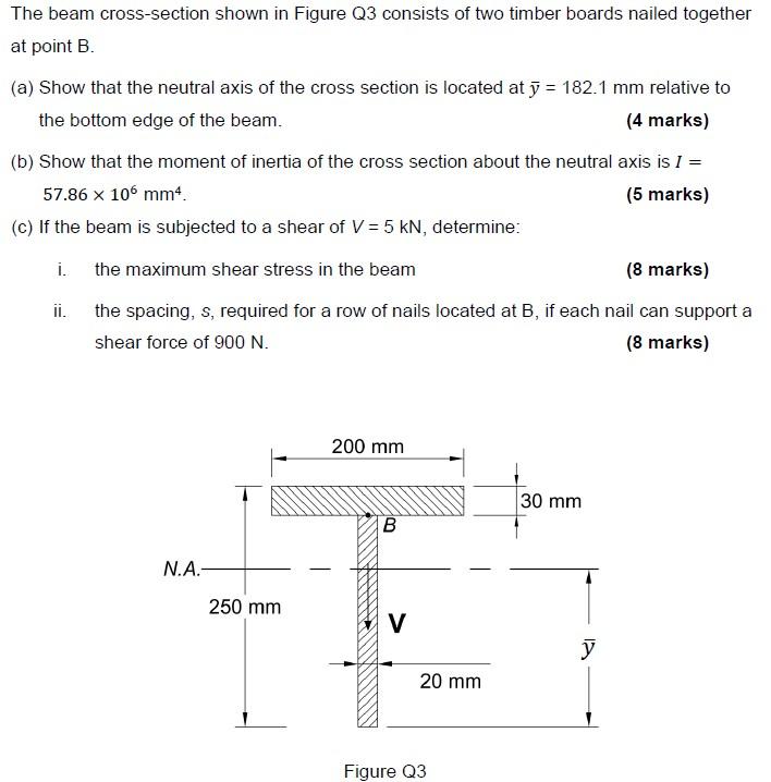 Solved The beam cross-section shown in Figure Q3 consists of | Chegg.com