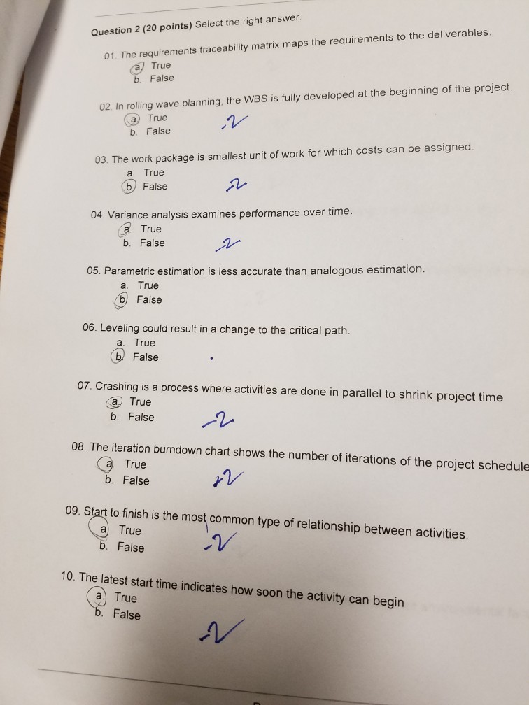 Solved Your Points Describe the three competing goals that a | Chegg.com