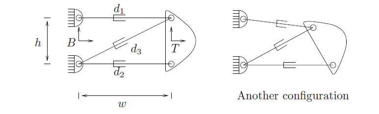 Solved The figure below shows a planar parallel manipulator | Chegg.com