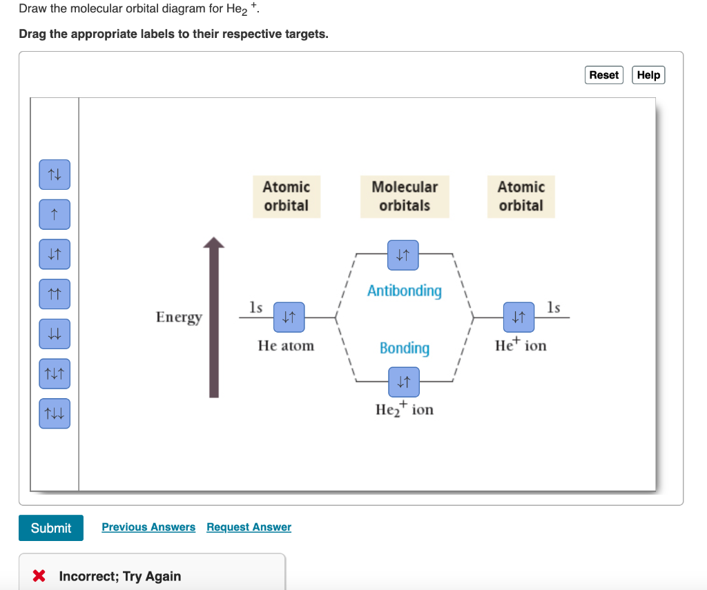 Solved Draw The Molecular Orbital Diagram For Hez*. Drag The | Chegg.com