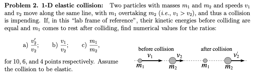 Solved Problem 2. 1-D elastic collision: Two particles with | Chegg.com