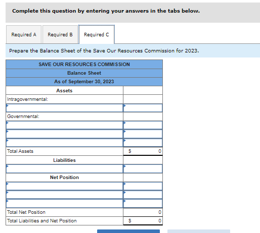 Complete this question by entering your answers in the tabs below.
Prepare the Balance Sheet of the Save Our Resources Commis