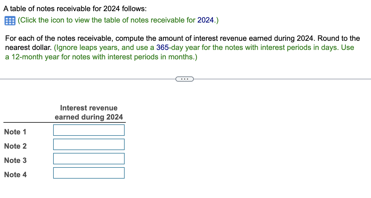 Solved A Table Of Notes Receivable For 2024 Follows Click Chegg Com   PhpHehUKO