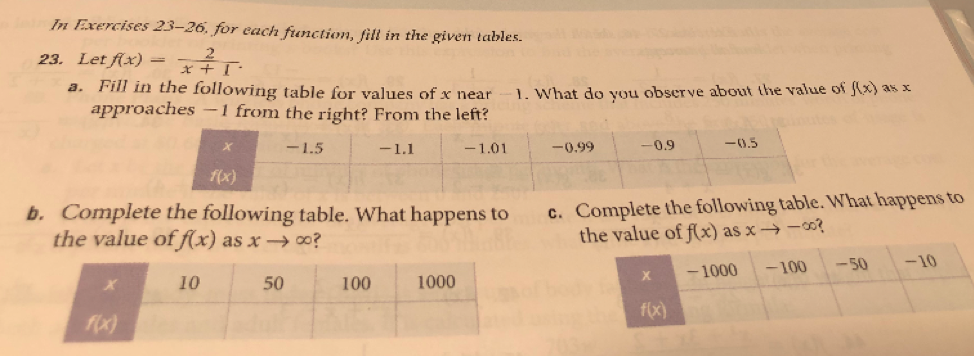 Solved In Exercises 23-26, for each function, fill in the | Chegg.com