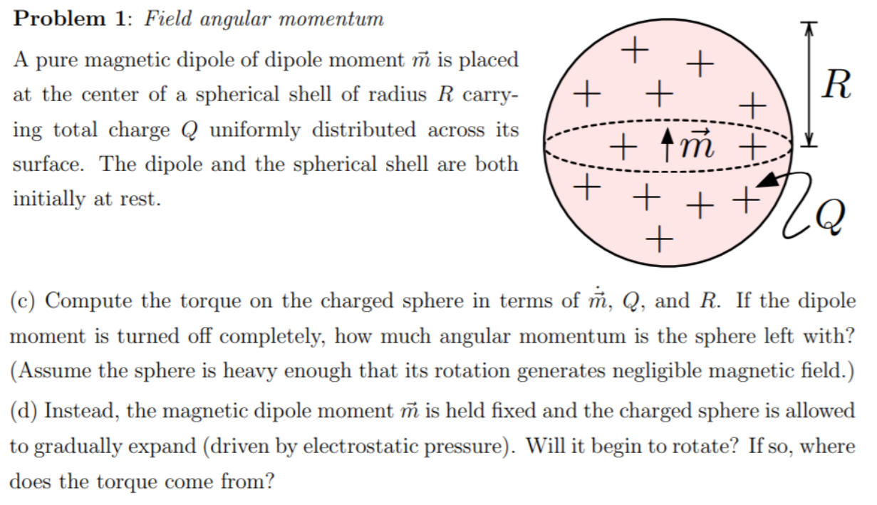 Solved R Problem 1 Field Angular Momentum A Pure Magneti Chegg Com