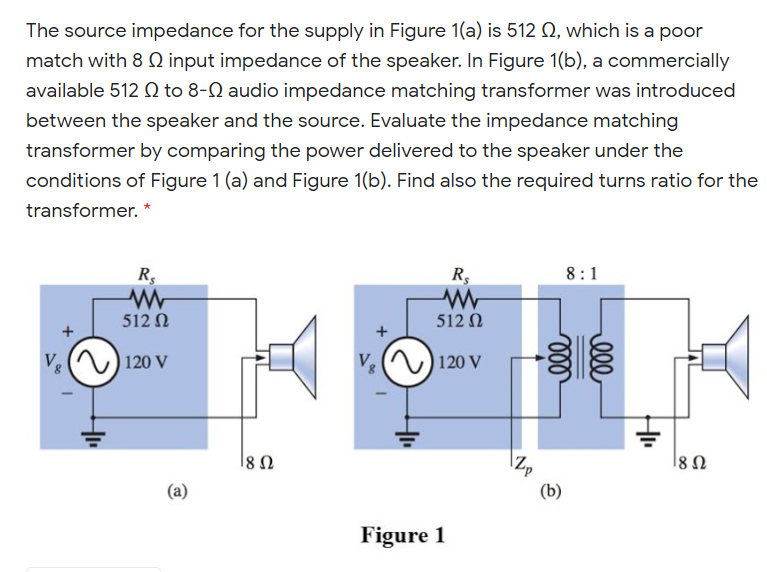 Solved The Source Impedance For The Supply In Figure 1(a) Is | Chegg.com