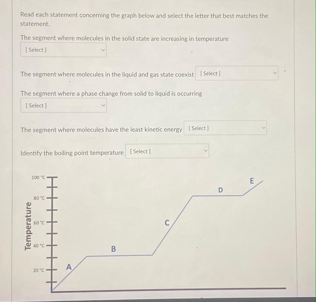 Solved Please help me answer this question. All of the | Chegg.com