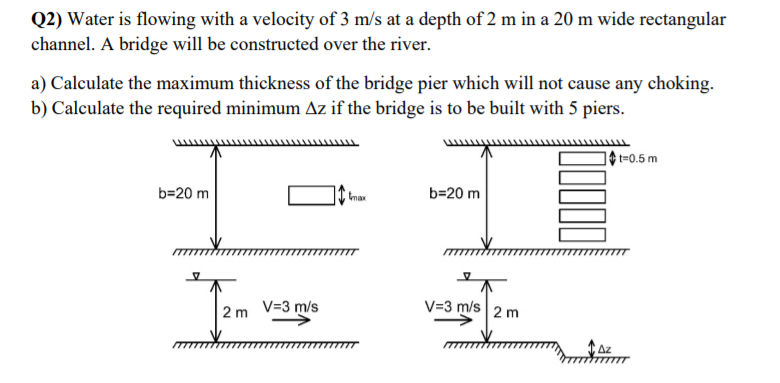 Solved Q2) Water is flowing with a velocity of 3 m/s at a | Chegg.com