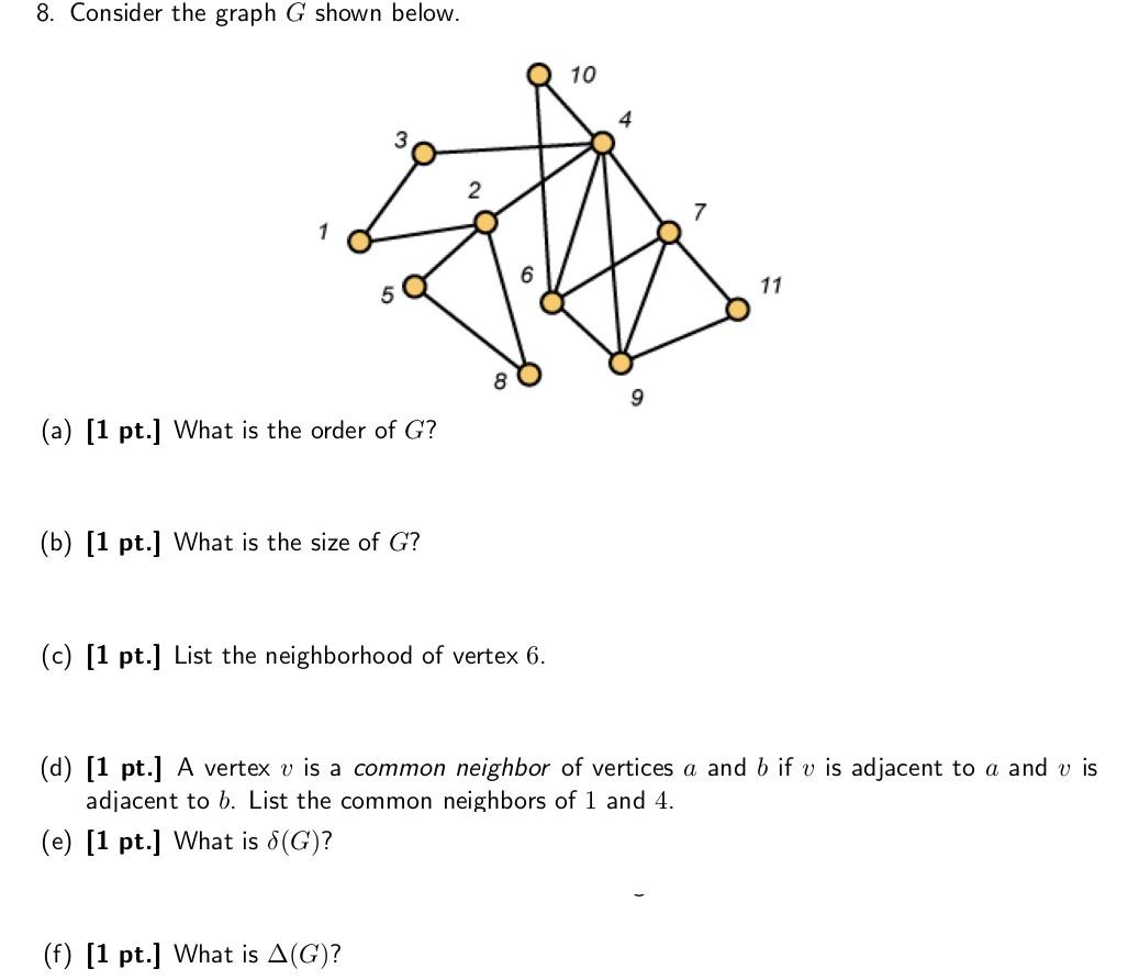 Solved 8 Consider The Graph G Shown Below Q10 50 A 1 Chegg Com