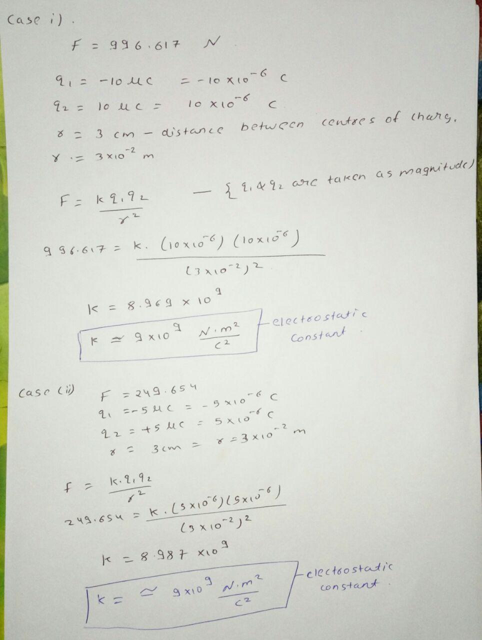 Solved Use this value of k to calculate the electrostatic