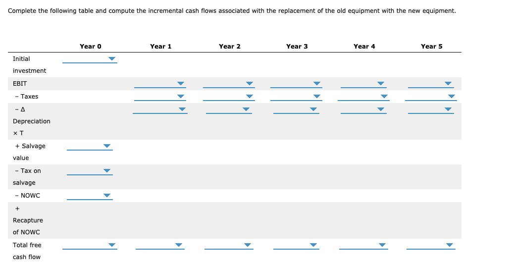 Solved • The new equipment will have a cost of 1,800,000,