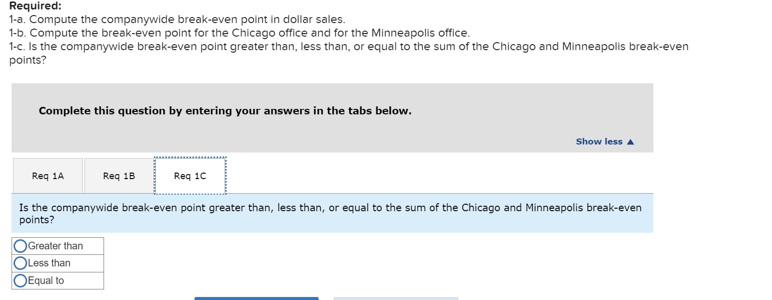 Solved Required: 1-a. Compute The Companywide Break-even | Chegg.com