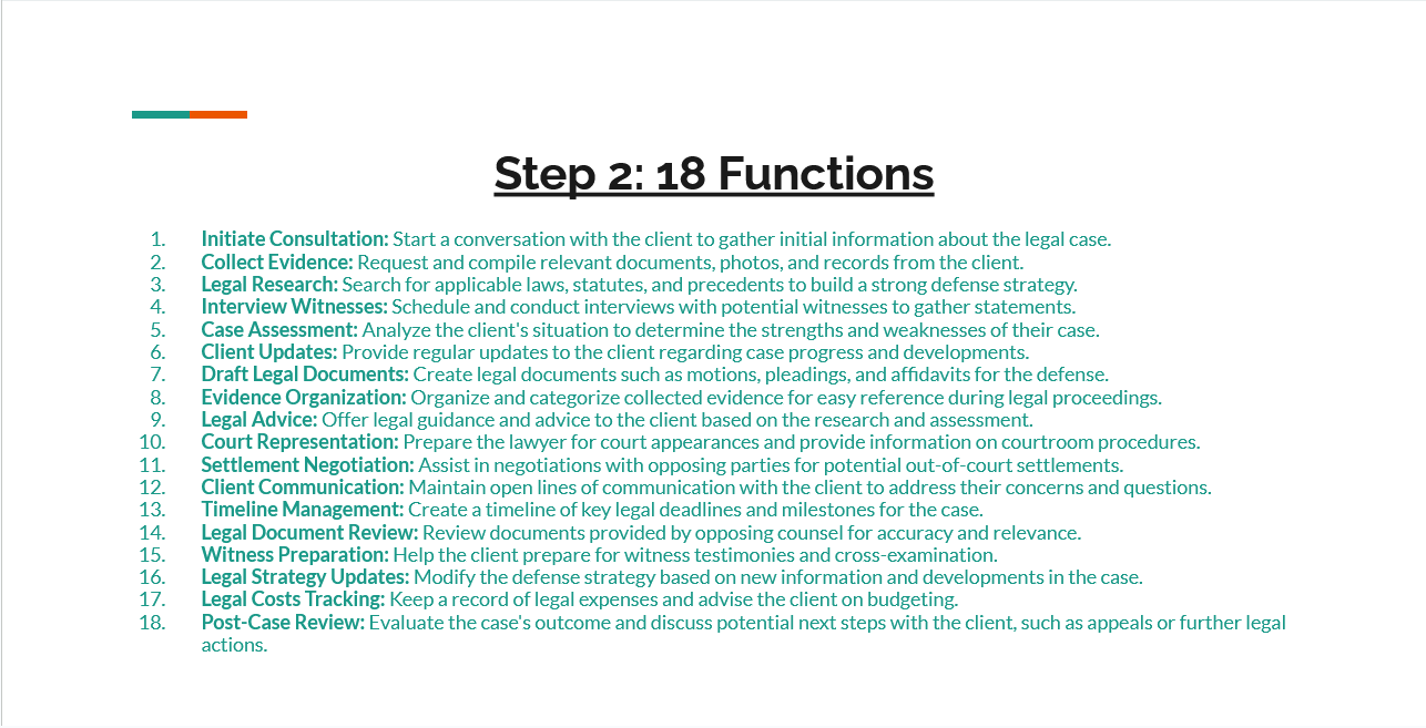 Solved Question: Can you create a simple legal firm program | Chegg.com
