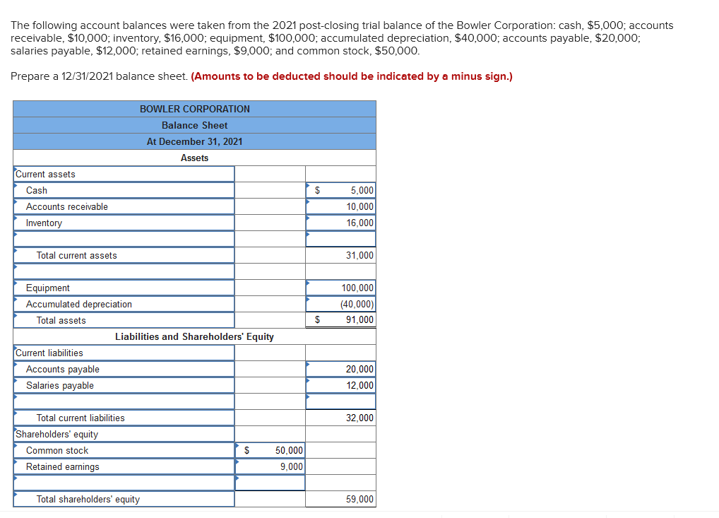 4-the-following-account-balances-were-taken-from-the-vrogue-co