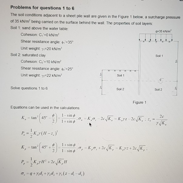 Solved Problems for questions 1 to 6 The soil conditions | Chegg.com
