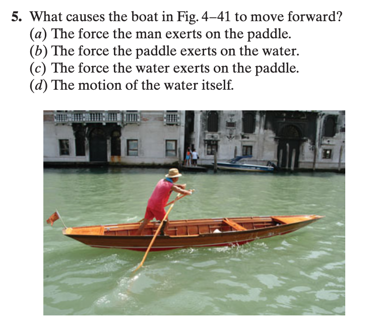 Solved 5. What causes the boat in Fig. 441 to move forward?