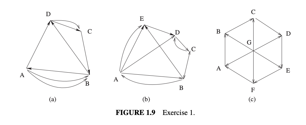 Route Matrix Math Solved 3.61 Find the 3-step connectivity matrices for the | Chegg.com