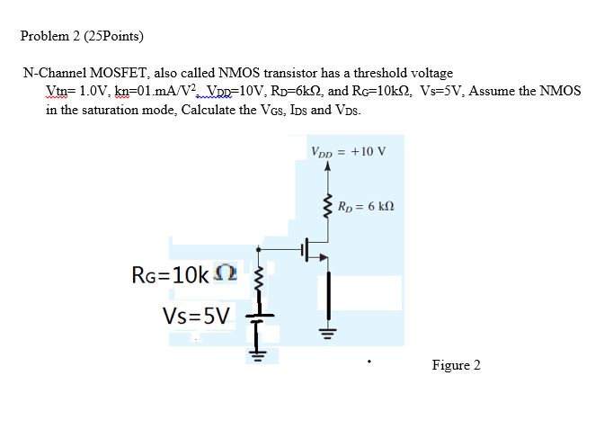 Solved Problem 2 (25Points) N-Channel MOSFET, also called | Chegg.com