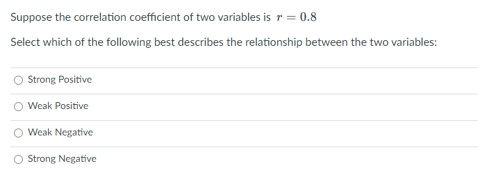 Solved Suppose the correlation coefficient of two variables | Chegg.com